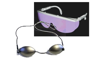 IPL goggles